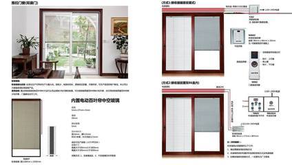 【酒店磁控窗帘】价格,厂家,图片,隔断用板材,杭州柯瑞卡装饰材料-